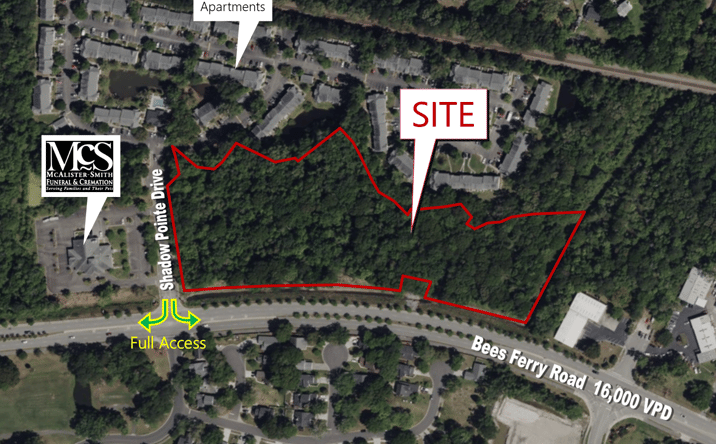 Pictures of Land, Retail property located at Bees Ferry Rd, Charleston, SC 29414 for sales - image #1