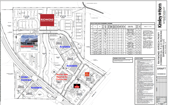 Pictures of Mixed Use, Land property located at Swq Of Us-31W & Raymond Hirsch Pkwy, White House, TN 37188 for sales - image #1