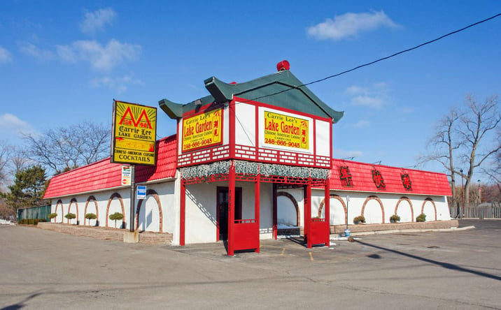 Pictures of Retail property located at 7890 Highland Rd, Waterford Township, MI 48327 for sales - image #1