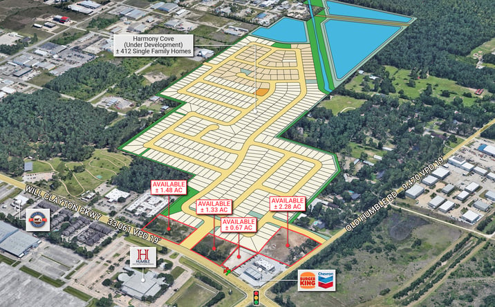 Pictures of Land property located at 1625 S Houston Ave, Humble, TX 77396 for sales - image #1