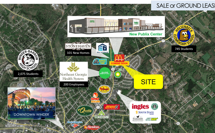 Pictures of Land, Retail property located at 11 State Hwy 11, Winder, GA 30680 for sales - image #1