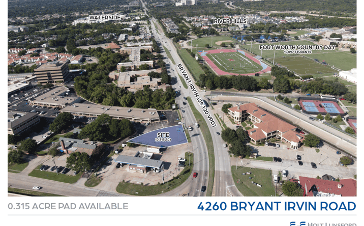 Pictures of Land property located at 4260 Bryant Irvin Rd, Benbrook, TX 76109 for sales - image #1