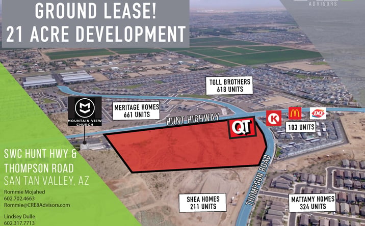 Pictures of Land, Retail property located at 4901 W Hunt Hwy, Queen Creek, AZ 85142 for sales - image #1