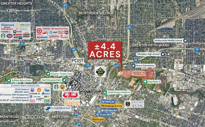 Pictures of Land property located at 419 Jensen Dr, Houston, TX 77020 for sales - image #1