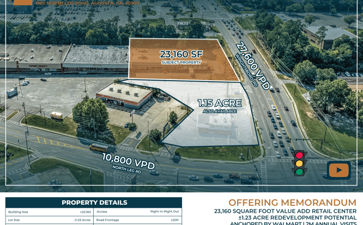 Pictures of Retail property located at 1505 N Leg Rd, Augusta, GA 30909 for sales - image #1
