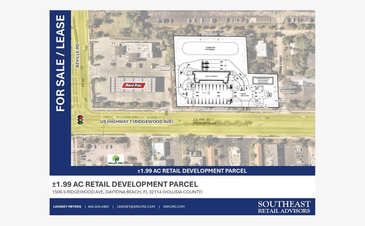 Pictures of Land property located at 1506 S Ridgewood Ave, Daytona Beach, FL 32114 for sales - image #1