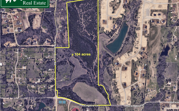 Pictures of Land property located at 1510 S Walnut Grove Rd, Midlothian, TX 76065 for sales - image #1