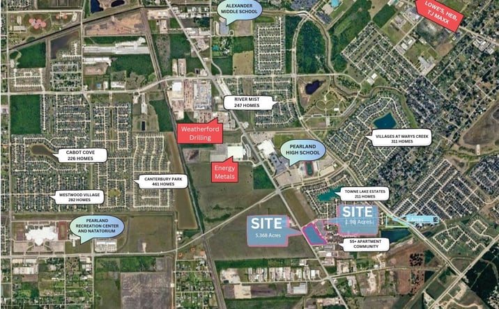 Pictures of Industrial, Land, Mixed Use, Retail property located at HWY35 AND ENGLISH LAKE DRIVE, PEARLAND, TX 77581 for sales - image #1