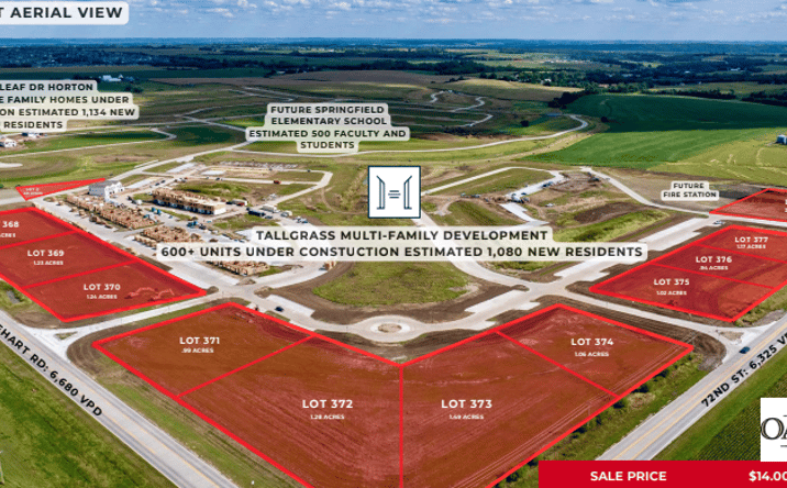 Pictures of Land, Mixed Use, Office, Retail property located at South 72nd Street and Capehart Road, undefined, NE 68046 for sales - image #1