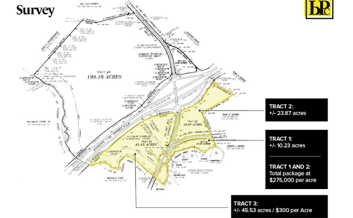 Pictures of Land property located at i85 Interchange development, Commerce, GA 30517 for sales - image #1
