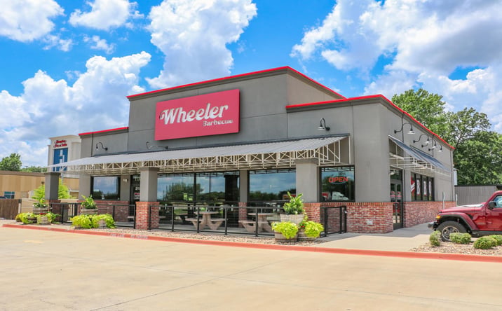 Pictures of Retail property located at 211 N Hwy 75, Denison, TX 75020 for sales - image #1
