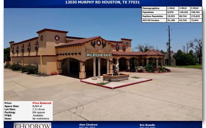 Pictures of Retail property located at 12030 Murphy Rd, Houston, TX 77031 for sales - image #1
