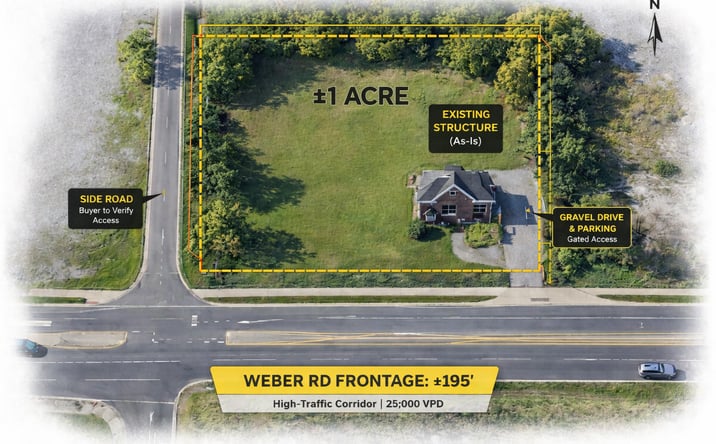 Pictures of Land, Mixed Use, Retail property located at 17104 Weber Rd, Lockport, IL 60441 for sales - image #1