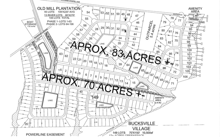 Pictures of Land property located at Old Bucksville Rd, Bucksport, SC 29527 for sales - image #1