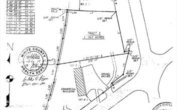 Pictures of Retail, Industrial property located at 3220 Westmoreland, Cleveland, GA 30528 for sales - image #1