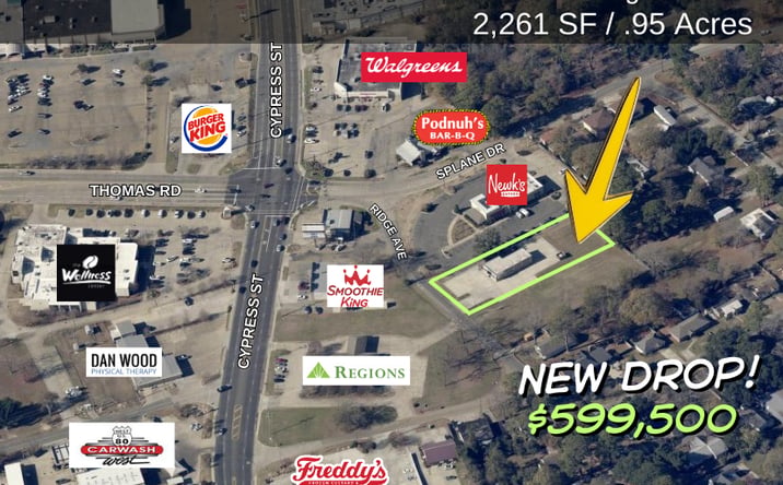 Pictures of Land, Retail property located at 1412 Ridge Avenue, West Monroe, LA 71291 for sales - image #1