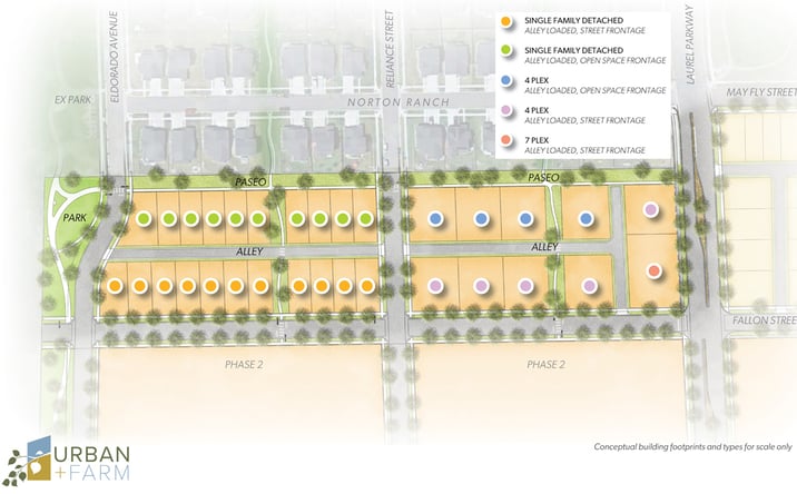 Pictures of Land, Multifamily property located at Fallon St, Bozeman, MT 59718 for sales - image #1