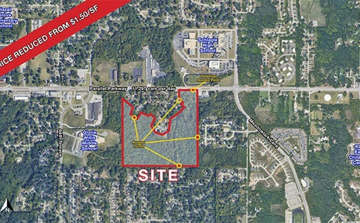 Pictures of Land property located at 6015 Parallel Pkwy, Kansas City, KS 66102 for sales - image #1