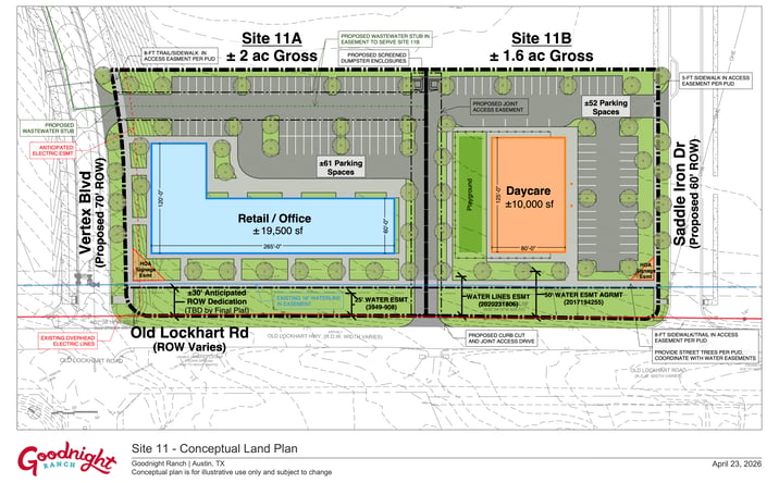 Pictures of Land property located at Old Lockhart Rd, Austin, TX 78747 for sales - image #1