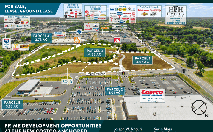 Pictures of Land, Mixed Use, Retail property located at Huckleberry St NW, Jackson Township, OH 44720 for sales - image #1