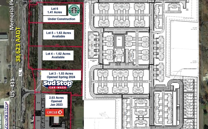 Pictures of Land property located at Memorial Parkway & Countess Road Huntsville, AL, Huntsville, AL 35806 for sales - image #1