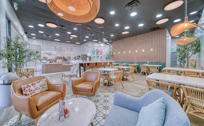 Pictures of Business for Sale, Retail property located at Restaurant For Sale On Busy Biscayne Boulevard, North Miami Beach, FL 33160 for sales - image #1