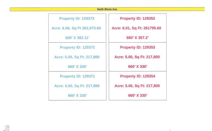 Pictures of Land property located at 0000 N Illinois Ave., Brownsville, TX 78521 for sales - image #1