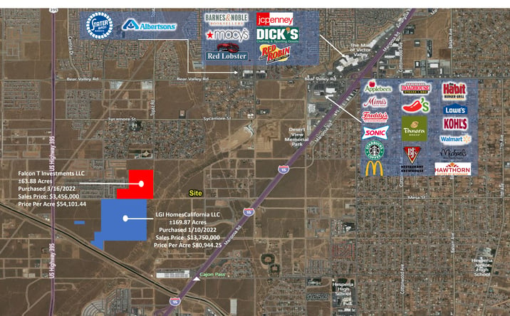 Pictures of Land property located at Mesa, Victorville, CA 92392 for sales - image #1
