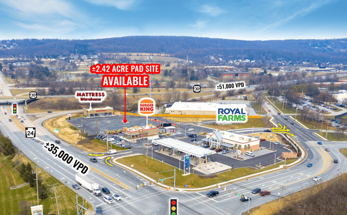 Pictures of Land, Retail property located at 3401 Concord Rd, York, PA 17402 for sales - image #1