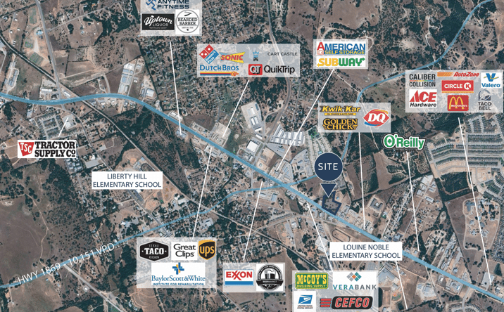 Pictures of Land property located at 13540 TX-29, Liberty Hill, TX 78642 for sales - image #1