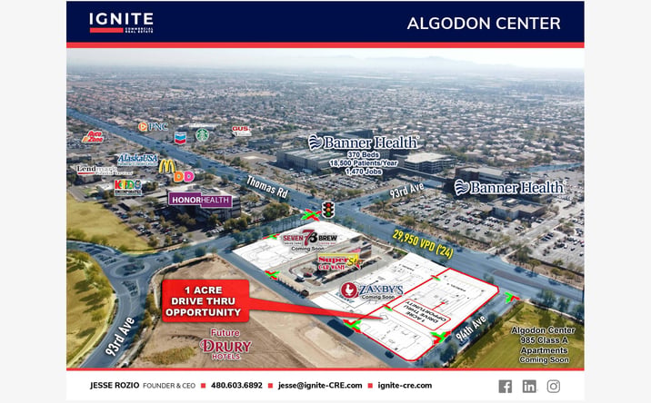 Pictures of Land property located at Loop 101 & Thomas Rd, Phoenix, AZ 85037 for sales - image #1