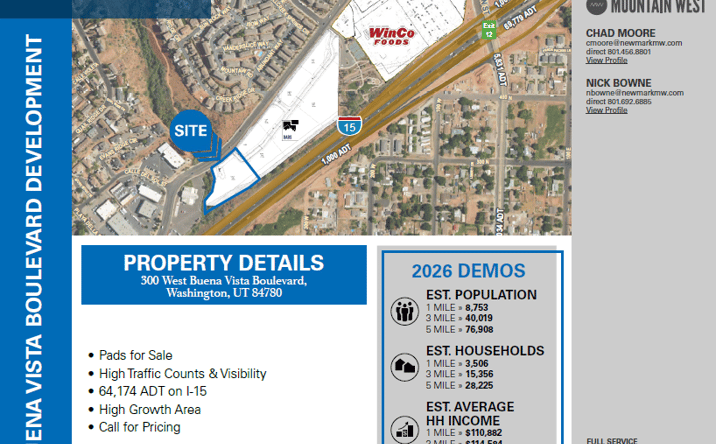 Pictures of Land property located at 400 W Buena Vista Blvd, Washington, UT 84780 for sales - image #1