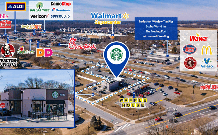Pictures of Retail property located at 4009 S Dupont Hwy, Dover, DE 19901 for sales - image #1