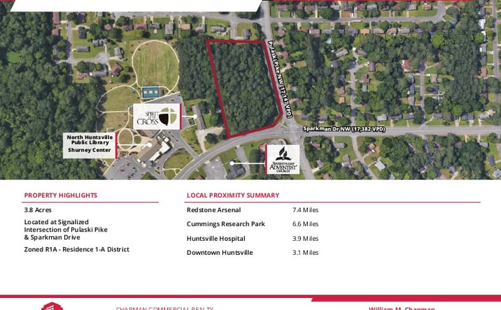 Pictures of Land property located at Pulaski Pike, Huntsville, AL 35810 for sales - image #1