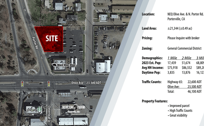 Pictures of Land, Retail property located at 910 W Olive Ave, Porterville, CA 93257 for sales - image #1