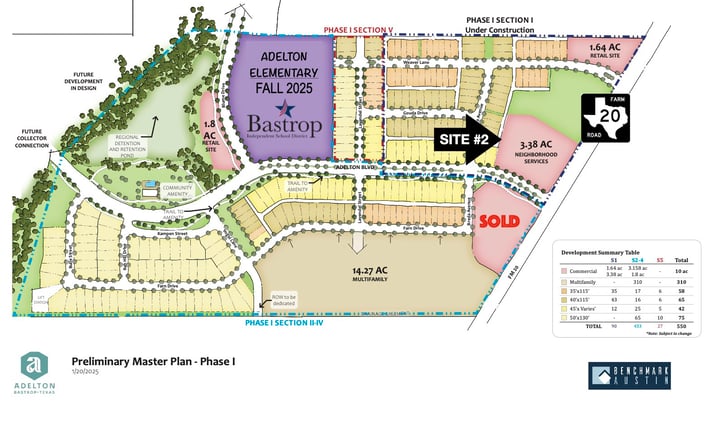 Pictures of Land property located at NWC Adelton Boulevard & FM 20, Texas, USA, Bastrop, TX 78602 for sales - image #1