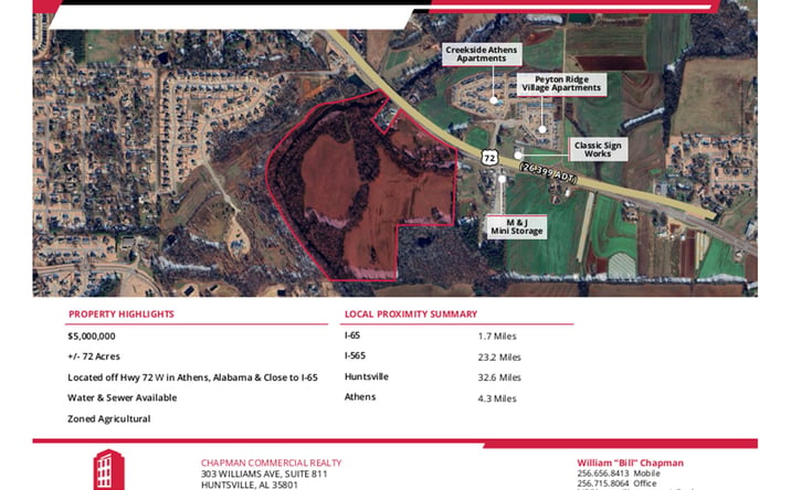 Pictures of Land property located at 23404 US-72, Athens, AL 35613 for sales - image #1