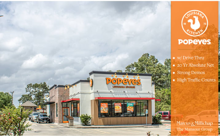 Pictures of Retail property located at 3136 Cypress Creek Pkwy, Houston, TX 77068 for sales - image #1