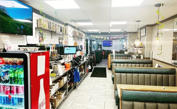 Pictures of Retail property located at 7609 5th Avenue, Brooklyn, NY 11209 for sales - image #1