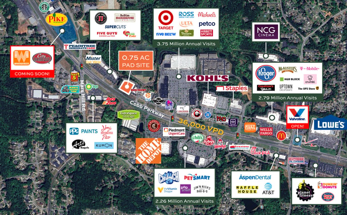 Pictures of Land, Retail property located at 3436 Cobb Pkwy NW, Acworth, GA 30101 for sales - image #1