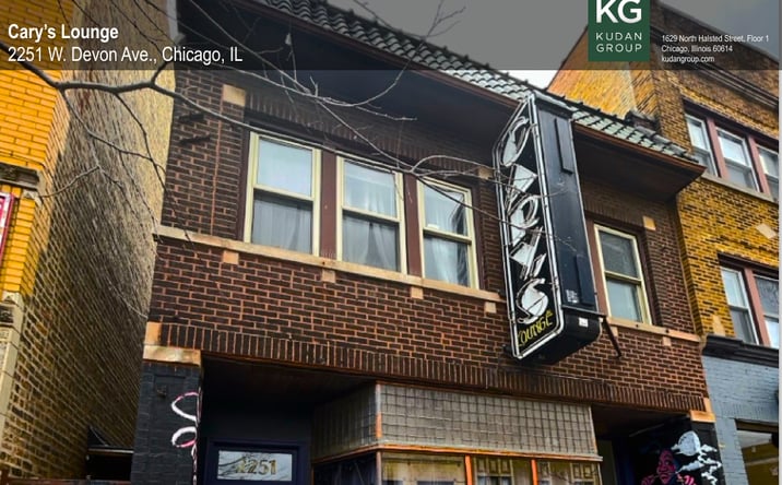 Pictures of Retail property located at 2251 W Devon Ave, Chicago, IL 60659 for sales - image #1