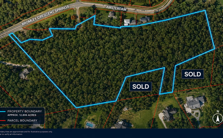Pictures of Land property located at 1915 Bromley-Crescent Springs Rd, Fort Mitchell, KY 41017 for sales - image #1