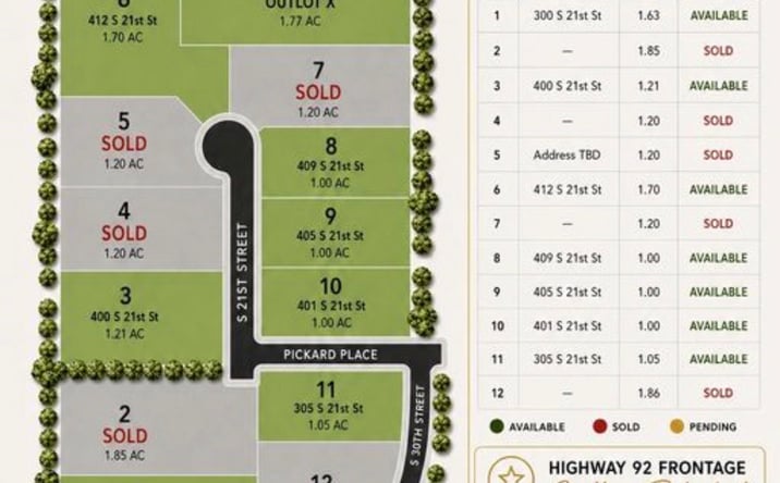 Pictures of Land property located at 305 S 21st Street, Indianola, IA 50125 for sales - image #1