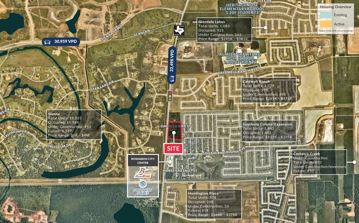 Pictures of Land property located at 8115 FM 521 Rd, Rosharon, TX 77583 for sales - image #1
