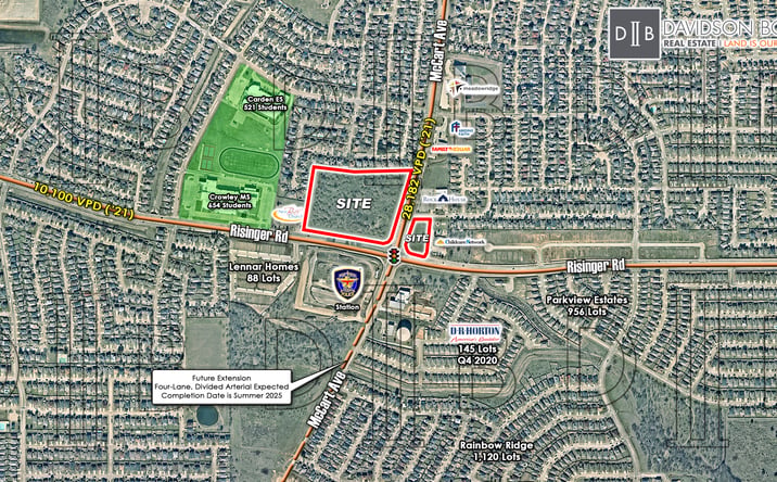 Pictures of Land property located at NEC & NWC McCart Ave. & Risinger Rd., Fort Worth, TX 76102 for sales - image #1