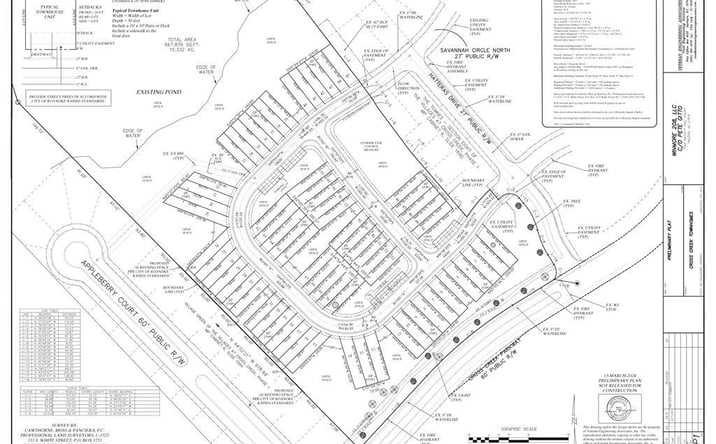 Pictures of Land property located at 0 Cross Creek Parkway, Roanoke Rapids, NC 27870 for sales - image #1