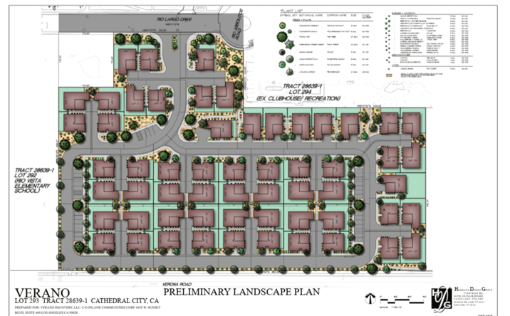 Pictures of Multifamily, Land property located at 26841 Rio Encanto Rd, Cathedral City, CA 92234 for sales - image #1