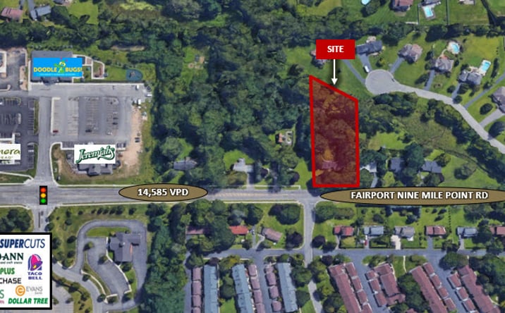 Pictures of Office, Mixed Use, Land property located at 2316 Fairport Nine Mile Point Road, Penfield, NY 14450 for sales - image #1