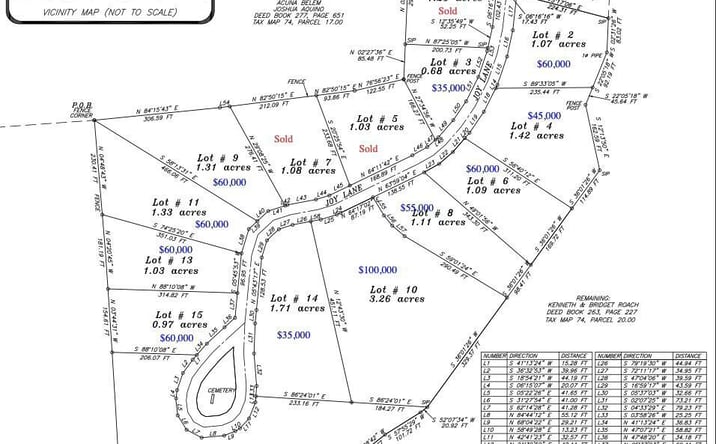 Pictures of Land property located at 000 Lot 3 Joy Lane, Lexington, TN 38351 for sales - image #1