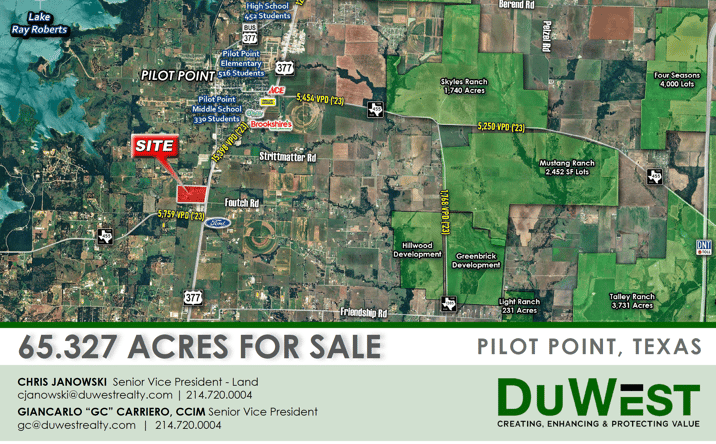 Pictures of Land, Special Purpose property located at 1357 US-377, Pilot Point, TX 76258 for sales - image #1